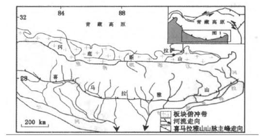 有数条河流从北向南穿越喜马拉雅山脉(马甲藏布-格尔纳利河、朋曲-阿润河、朗钦藏布-萨特累季河、雅鲁藏布江-布拉马普特拉河等),在山体中切割出一道道深邃的峡谷(普兰、樟木、陈塘、亚东等地)