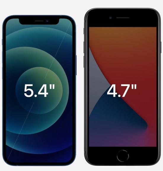 iPhone12 mini与iPhone 8屏幕尺寸对比 来源 / 苹果发布会截图
