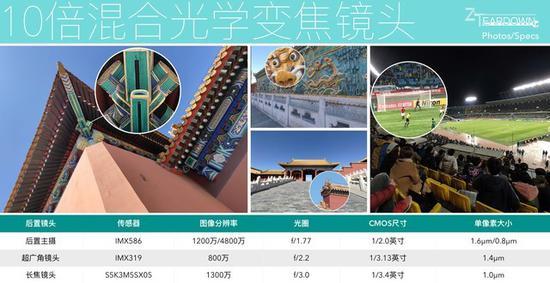 10倍变焦效果/三颗镜头具体指标