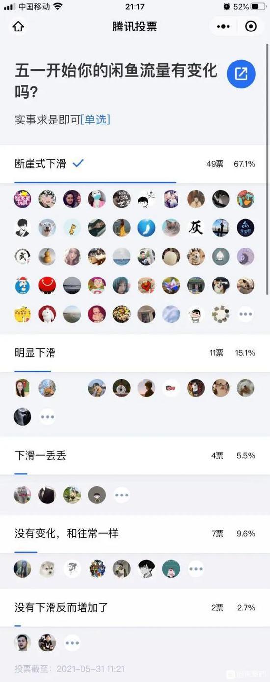 来源于百度闲鱼贴吧