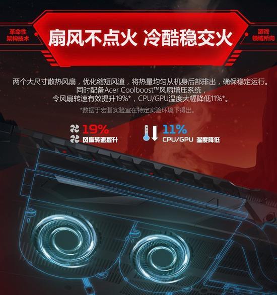 宏碁暗影骑士AN515
