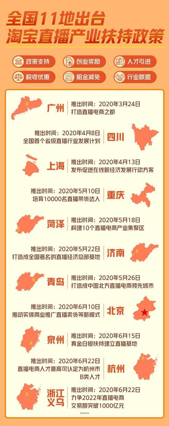 图片来源:淘榜单