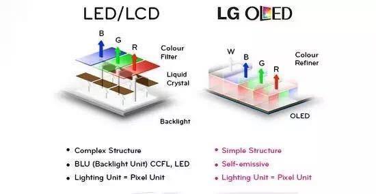 LCD为自己点了一首《凉凉》,不知道该说什么。