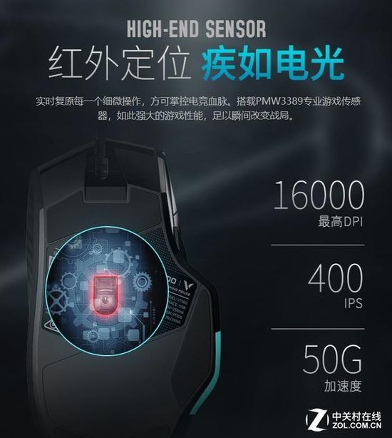 雷柏VT900 游戏鼠标采用了PMW3389传感器