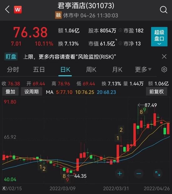 大反击！A股、基金又上热搜！消费基建大涨，人民币升400点！知名券商首席：2900点附近就是今年的黄金坑