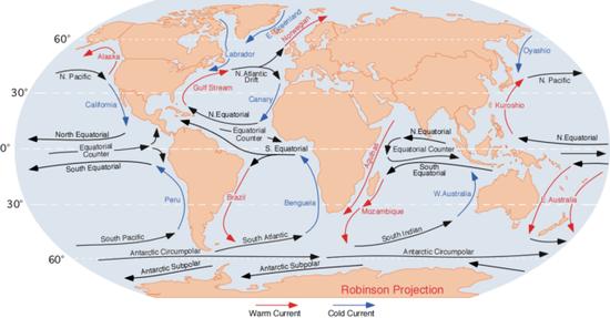 海洋表面的洋流。| Wiki