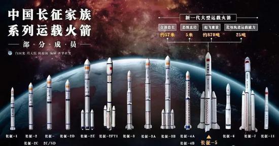 来源:新华网
