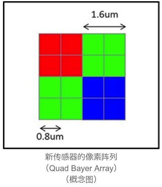 图片 | sony.net