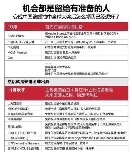 ▲(我就截部分图,太长了放不下)