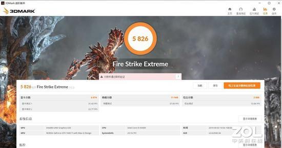 Fire Strike Extreme模式测试成绩