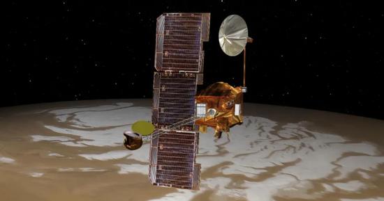 火星奥德赛号工作示意图。来源:NASA/JPL