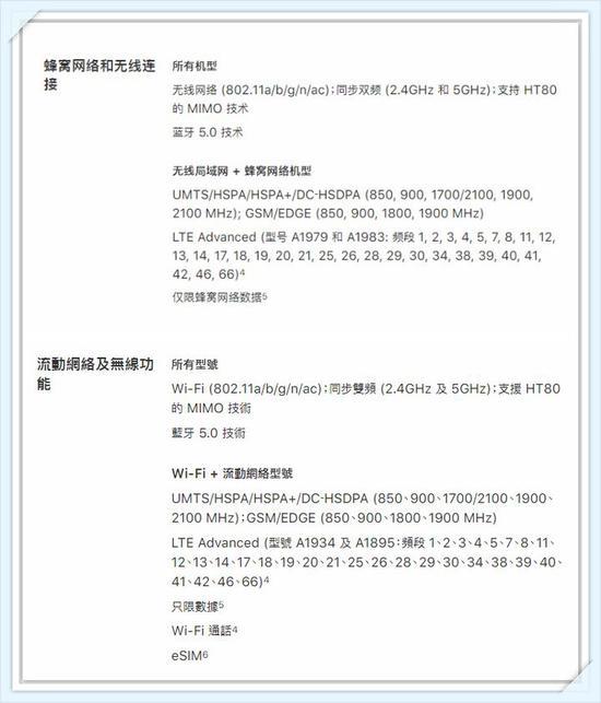 ▲ 国行 iPad Pro(上)及港版 iPad Pro(下)对比