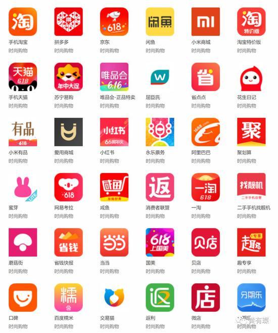 上图为小米应用商城排名前36的购物APP,整个小米商城上的购物类APP超过2000个