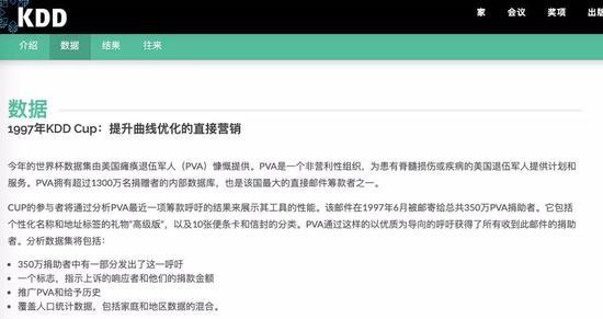 KDD Cup 1997 预测出最可能的善款捐赠人
