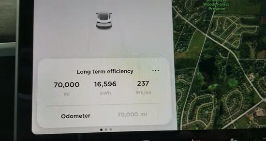 (7万英里,平均237Wh/mi,约等于147.29Wh/km,以75度电池包大小,平均满电续航510km)