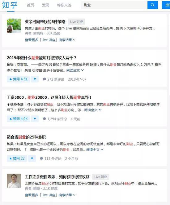 知乎上关于副业的回答