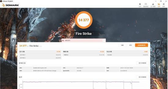 3D Mark Fire Strike测试得分14377分。
