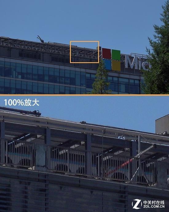 索尼黑卡RX100 VI的4K视频清晰度相当出色