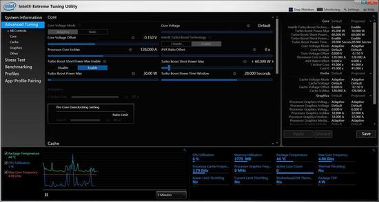 GPU:NVIDIA GeForce GTX 1050