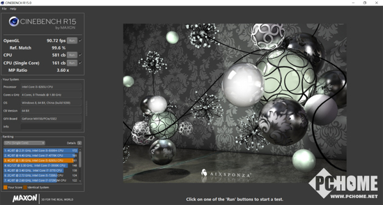 CINEBENCH R15测试