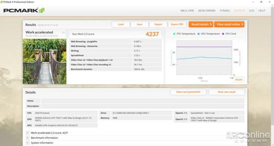 AS SSD Benchmark