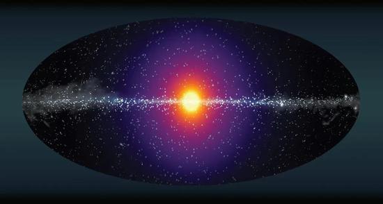 一些科学家认为,靠近银河系中心的“暗物质晕”,正是暗物质衰变留下的痕迹。图片来源:Christopher Dessert, Nicholas Rodd, Benjamin Safdi, Zosia Rostomian, Fermi Large Area Telescope