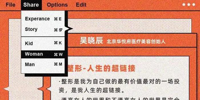 27位女性自述:我最有價值的一次投資