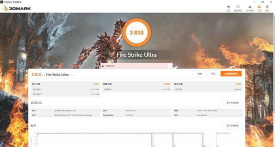 使用3D Mark FireStrike Ultra的4K渲染测试,最终得分3810分。