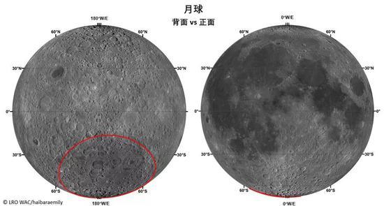 盘踞月球背面南半球的南极艾肯盆地(红圈内)是嫦娥4号的目标。根据LROCWAC影像绘制。