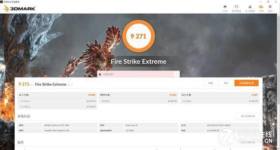Fire Strike Extreme模式测试分数