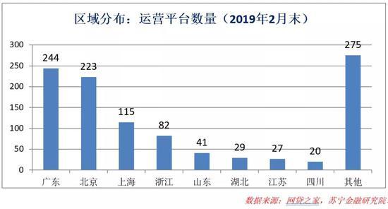 第二道关,不出险。