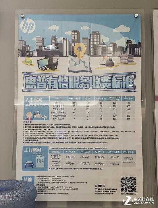 服务收费标准