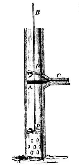 马达加斯加双活塞鼓风筒(Thomas Ewbank。 A Descriptive and Historical Account of Hydraulic and Other Machines for Raising Water, Ancient and Modern, with Observations on Various, 1858。)