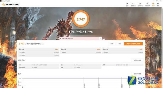 Fire Strike Ultra得分为2747分