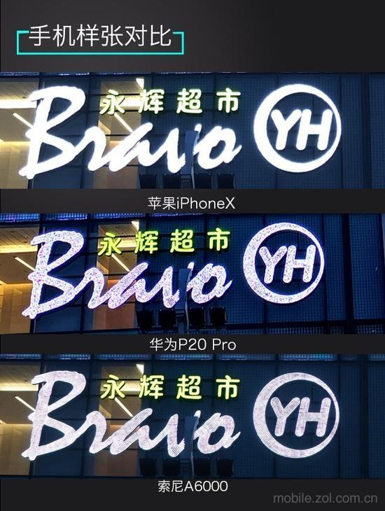 样张对比