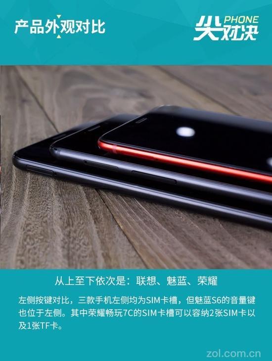 左侧按键对比