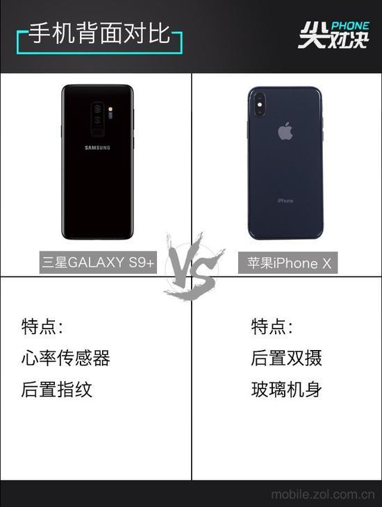 手机背面对比