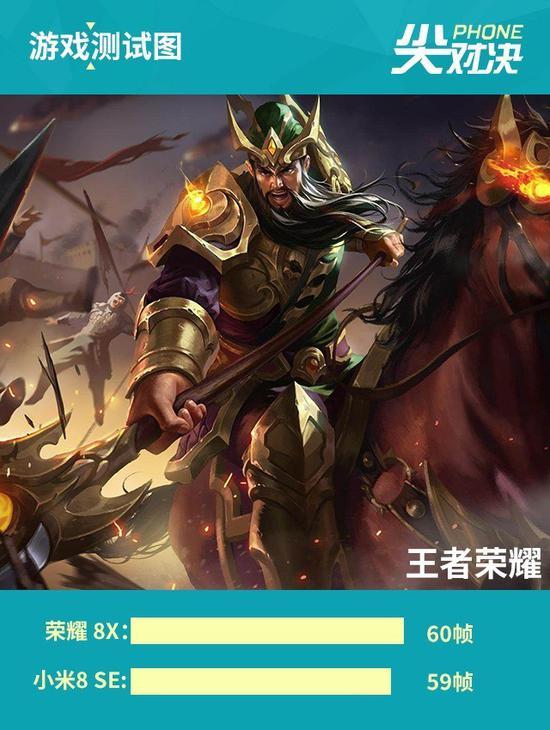 王者荣耀帧率测试