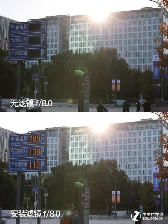 小光圈下,可以明显看到眩光有所降低