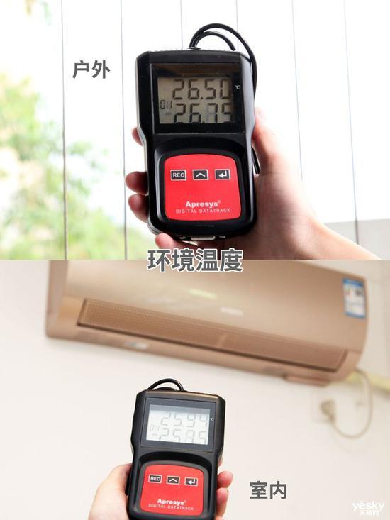 测试前的室外与室内温度