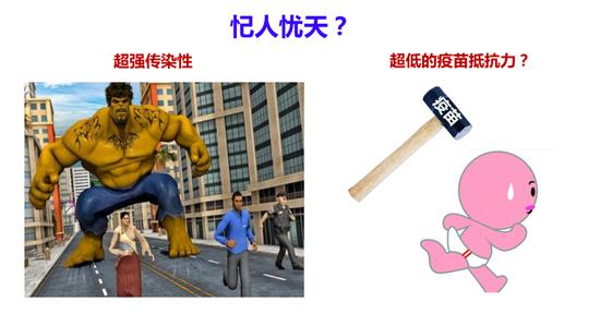 忋人忧天?