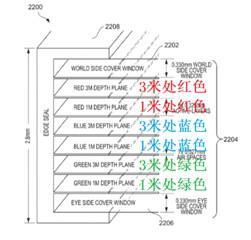 (来源:Magic Leap专利文件)