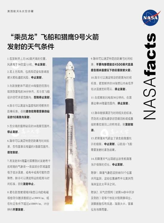 “乘员龙”号飞船和猎鹰9号火箭发射的天气条件