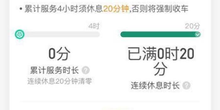 直击|滴滴发防疲劳驾驶规则:司机每4小时需休息20分