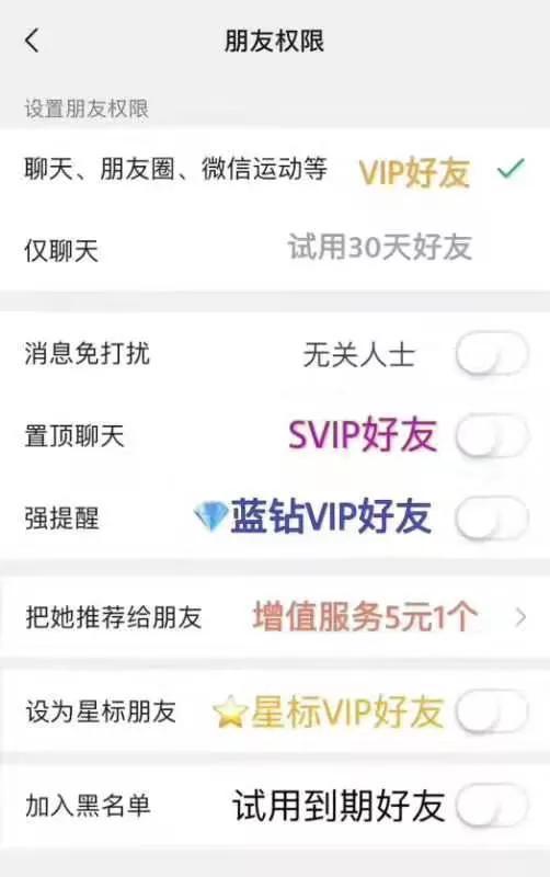 按照好友重要程度,把意义赋予不同的功能