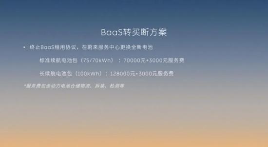 BaaS转买断方案 来源:蔚来官方