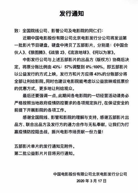 此前中影关于复映影片的通知