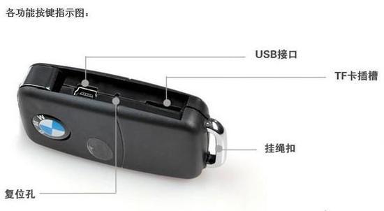 钥匙内藏有针孔摄像头