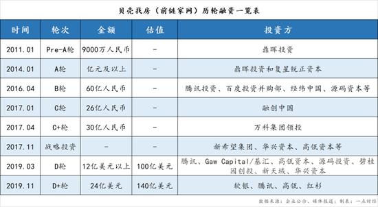 图源:一点财经