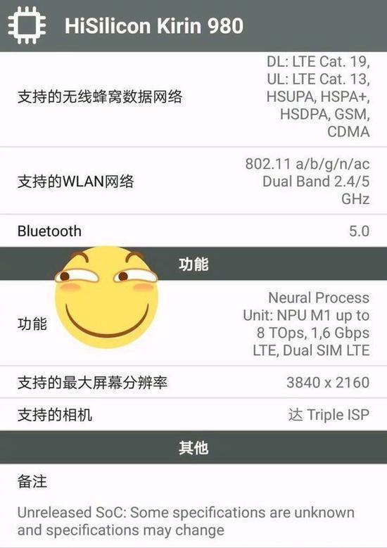 麒麟980参数曝光